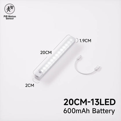 Rechargeable Motion Sensor LED Light