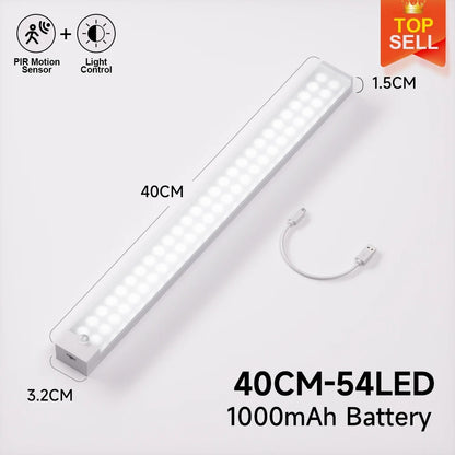 Rechargeable Motion Sensor LED Light